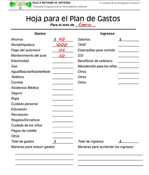 Spanish Spending Plan Work   Sample